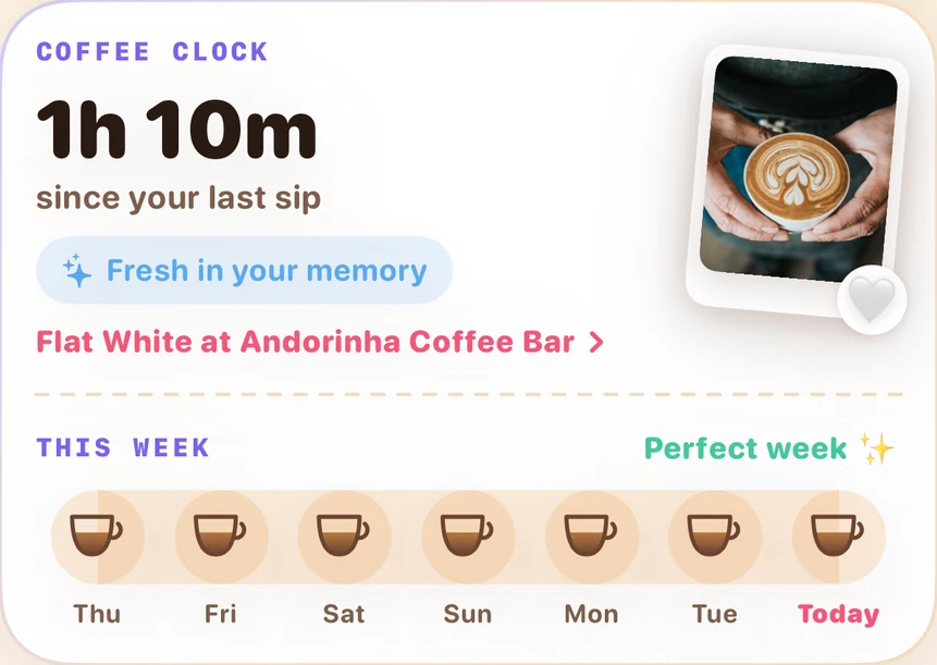 Coffee Clock: 1h 10m since your last sip, and a perfect week of cups