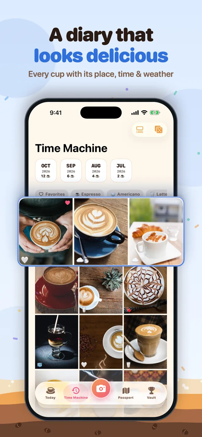 A diary that looks delicious: a photo grid of coffee cups