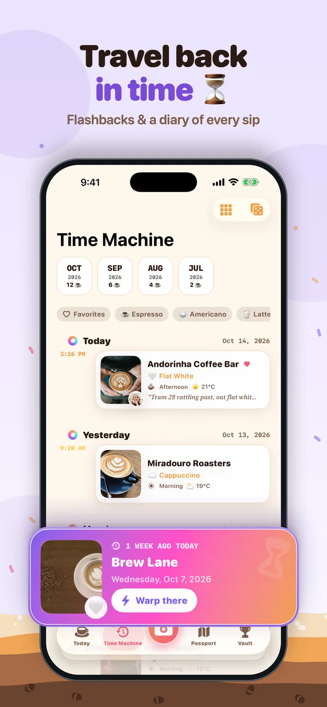 Travel back in time: the coffee diary and a flashback card